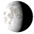 Waning Gibbous, 20 days, 9 hours, 35 minutes in cycle