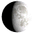 Waxing Gibbous, 9 days, 9 hours, 55 minutes in cycle