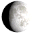 Waxing Gibbous, 10 days, 10 hours, 3 minutes in cycle Waxing Gibbous, 10 days, 10 hours, 3 minutes in cycle