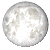 Full Moon, 14 days, 16 hours, 56 minutes in cycle