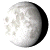 Waning Gibbous, 17 days, 13 hours, 14 minutes in cycle