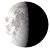 Waning Gibbous, 20 days, 5 hours, 35 minutes in cycle Waning Gibbous, 20 days, 5 hours, 35 minutes in cycle