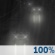 Saturday Night: Rain