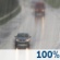 This Afternoon: Rain and patchy fog. Cloudy, with a high near 54. Southeast wind around 6 mph. Chance of precipitation is 100%. New rainfall amounts less than a tenth of an inch possible. This Afternoon: Light Rain